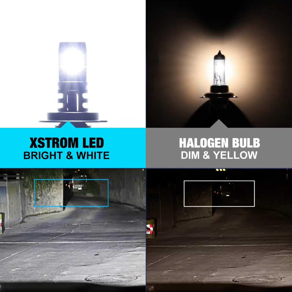 XSTORM H7 Mini Wireless LED Headlight Bulb - 60W 20000LM 6500K CSP for Automotive Use