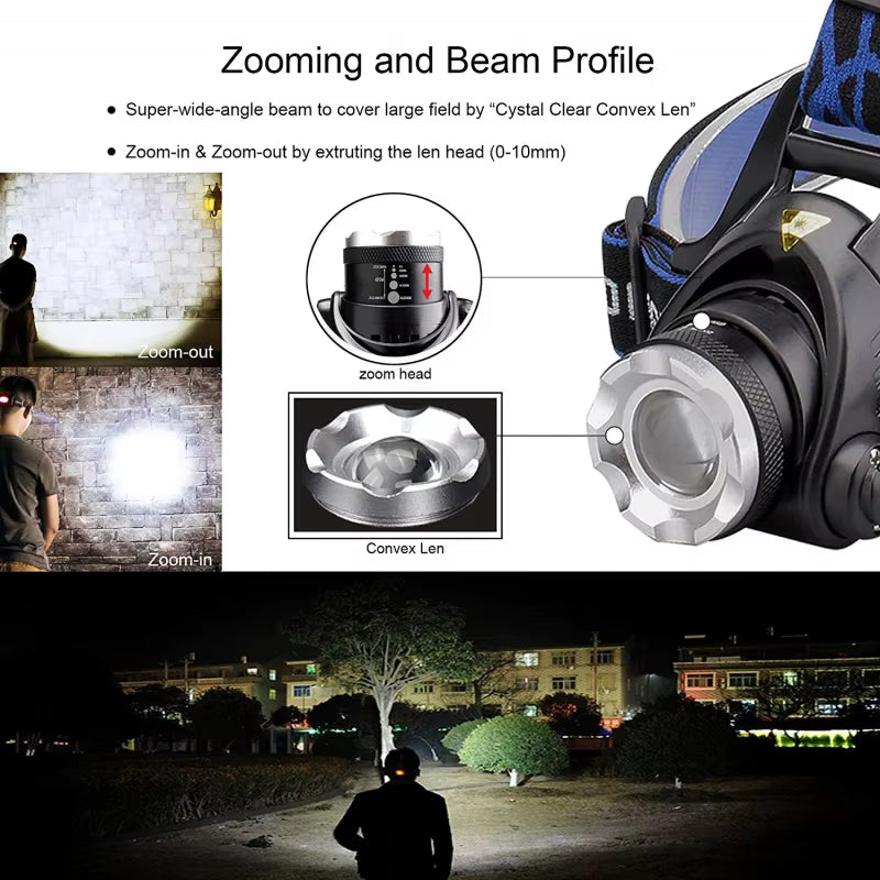 High-Performance Rechargeable LED Headlamp with Telescopic Zoom, Waterproof Design for Outdoor Activities, Fishing, and Camping