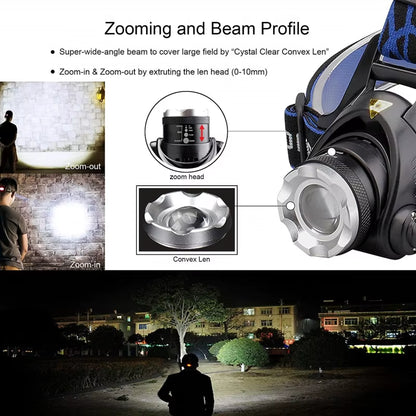 High-Performance Rechargeable LED Headlamp with Telescopic Zoom, Waterproof Design for Outdoor Activities, Fishing, and Camping